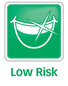 Low Risk