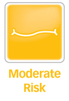 Moderate Risk