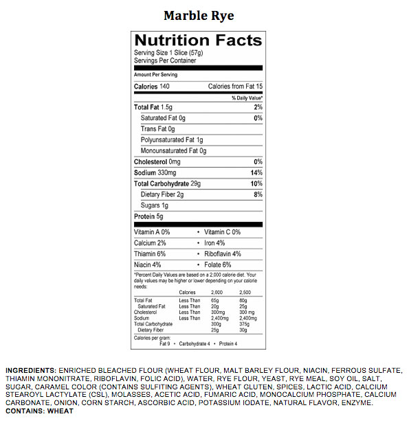 Article printed from