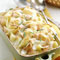 Budget Friendly Meals