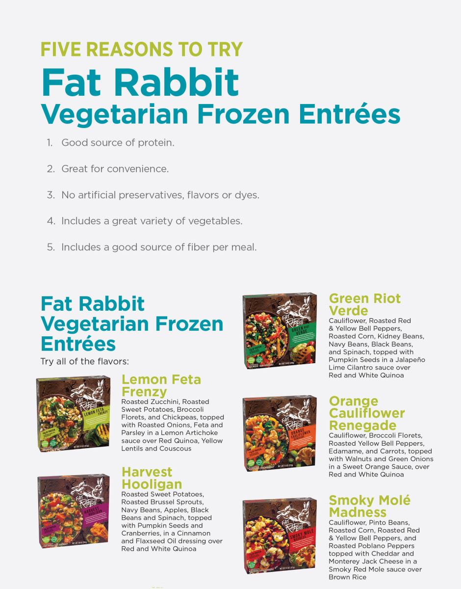Nov Dietitian Pick - Fat Rabbit