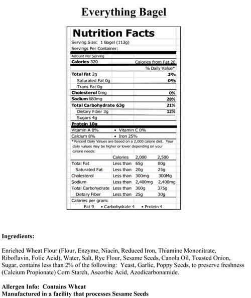 Dunkin Donuts Everything Bagel Calories IUCN Water